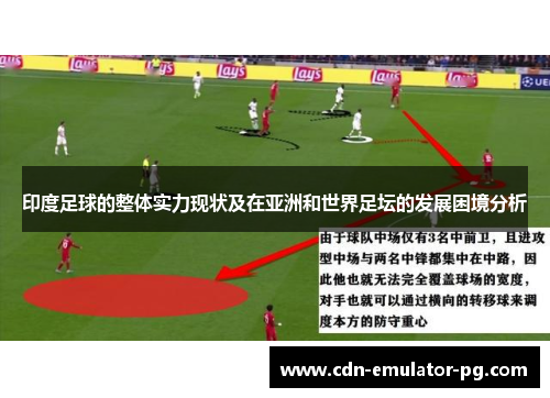 印度足球的整体实力现状及在亚洲和世界足坛的发展困境分析 印度足球的整体实力现状及在亚洲和世界足坛的发展困境分析