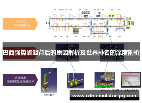 巴西强势崛起背后的原因解析及世界排名的深度剖析 巴西强势崛起背后的原因解析及世界排名的深度剖析