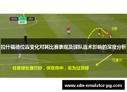 拉什福德位置变化对其比赛表现及球队战术影响的深度分析