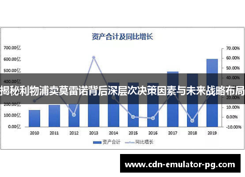 揭秘利物浦卖莫雷诺背后深层次决策因素与未来战略布局 揭秘利物浦卖莫雷诺背后深层次决策因素与未来战略布局