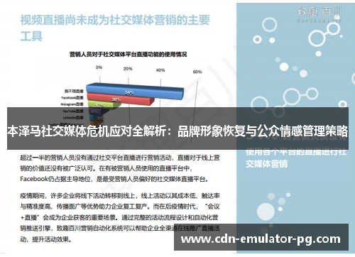 本泽马社交媒体危机应对全解析：品牌形象恢复与公众情感管理策略