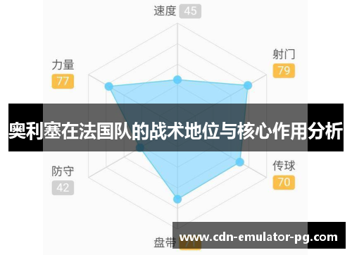 奥利塞在法国队的战术地位与核心作用分析